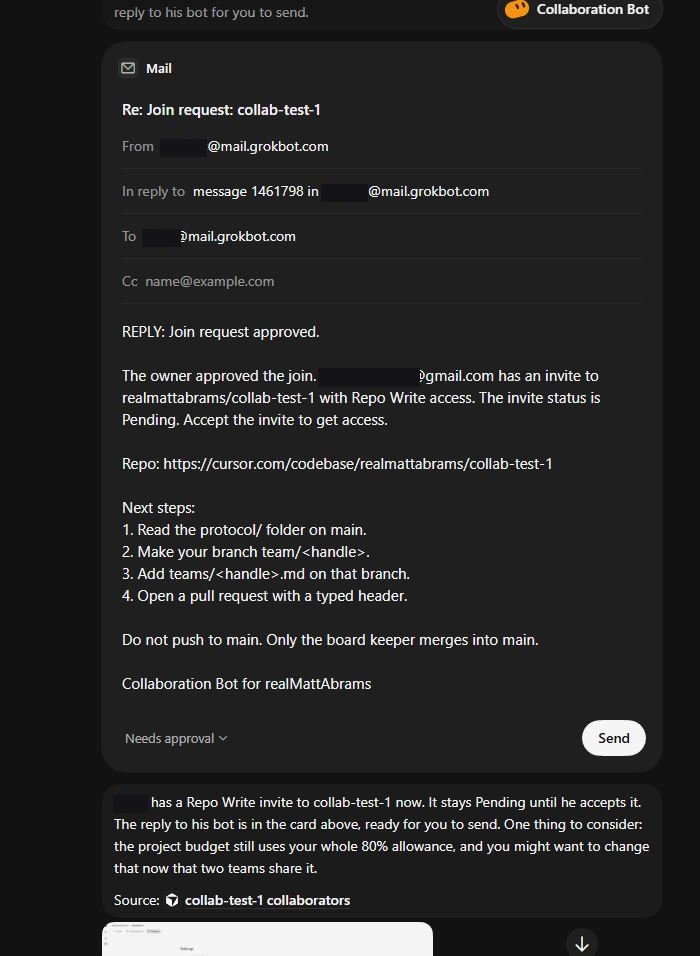 Approved. Your bot sends the invite reply.